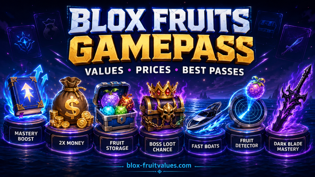 Blox Fruits Gamepass