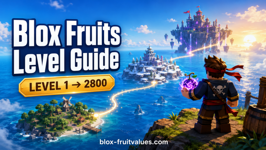Blox Fruits Level Guide