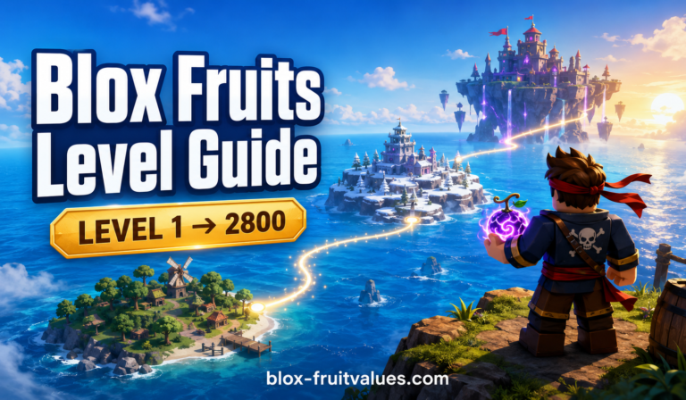 Blox Fruits Level Guide